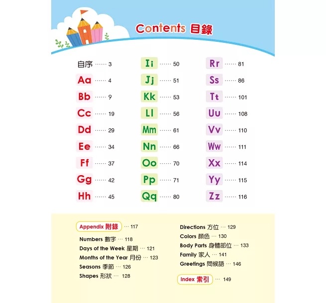 人類 英語520有聲字典
