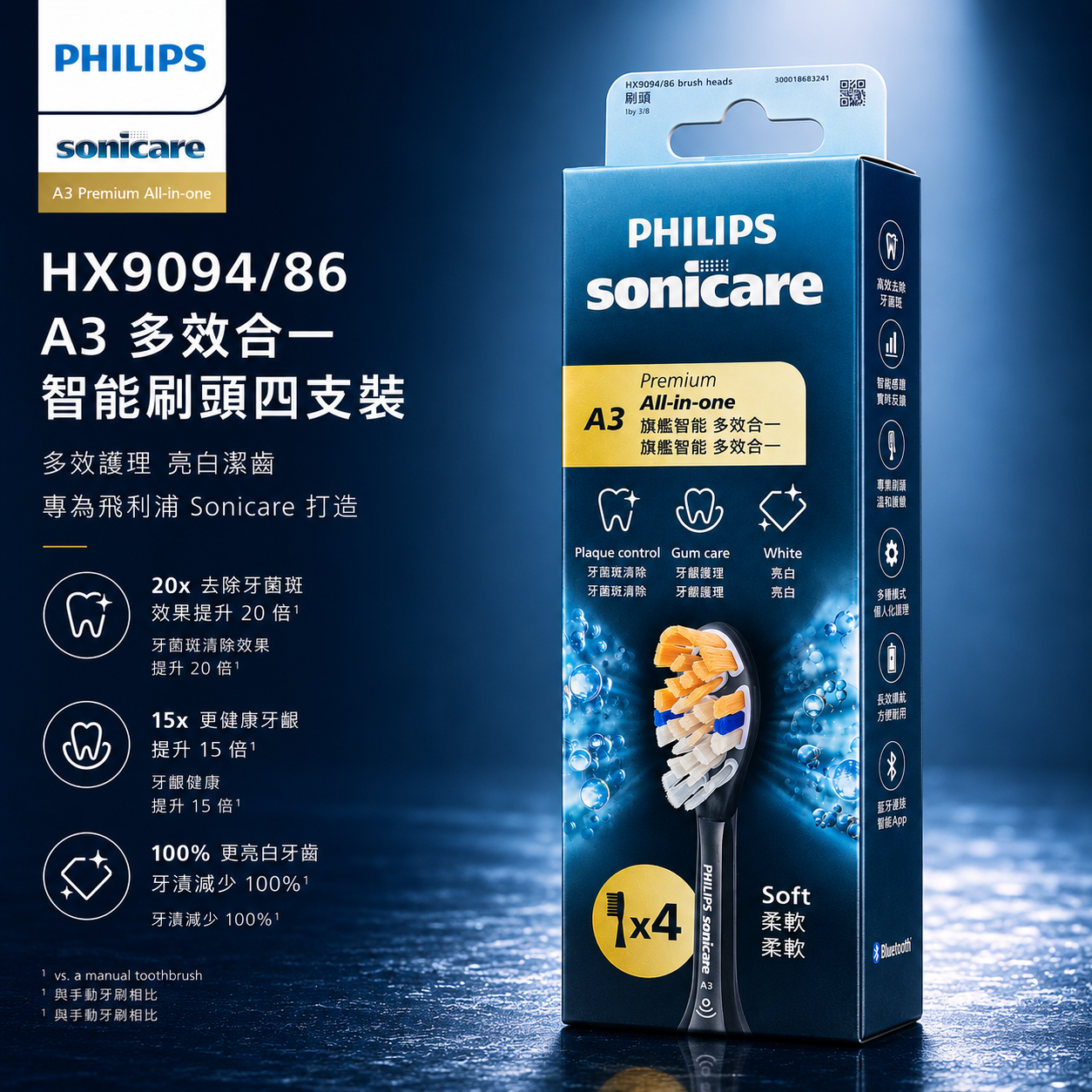 飛利浦 Philips HX9094 A3 Premium All-in-One 全能刷頭4支裝(黑色)