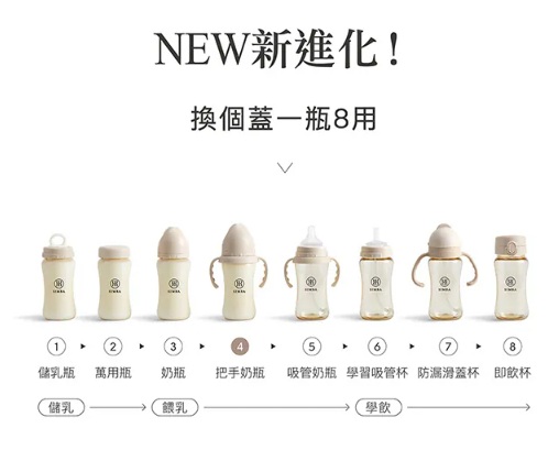 小獅王辛巴 蘊蜜寬口奶瓶防滑把手