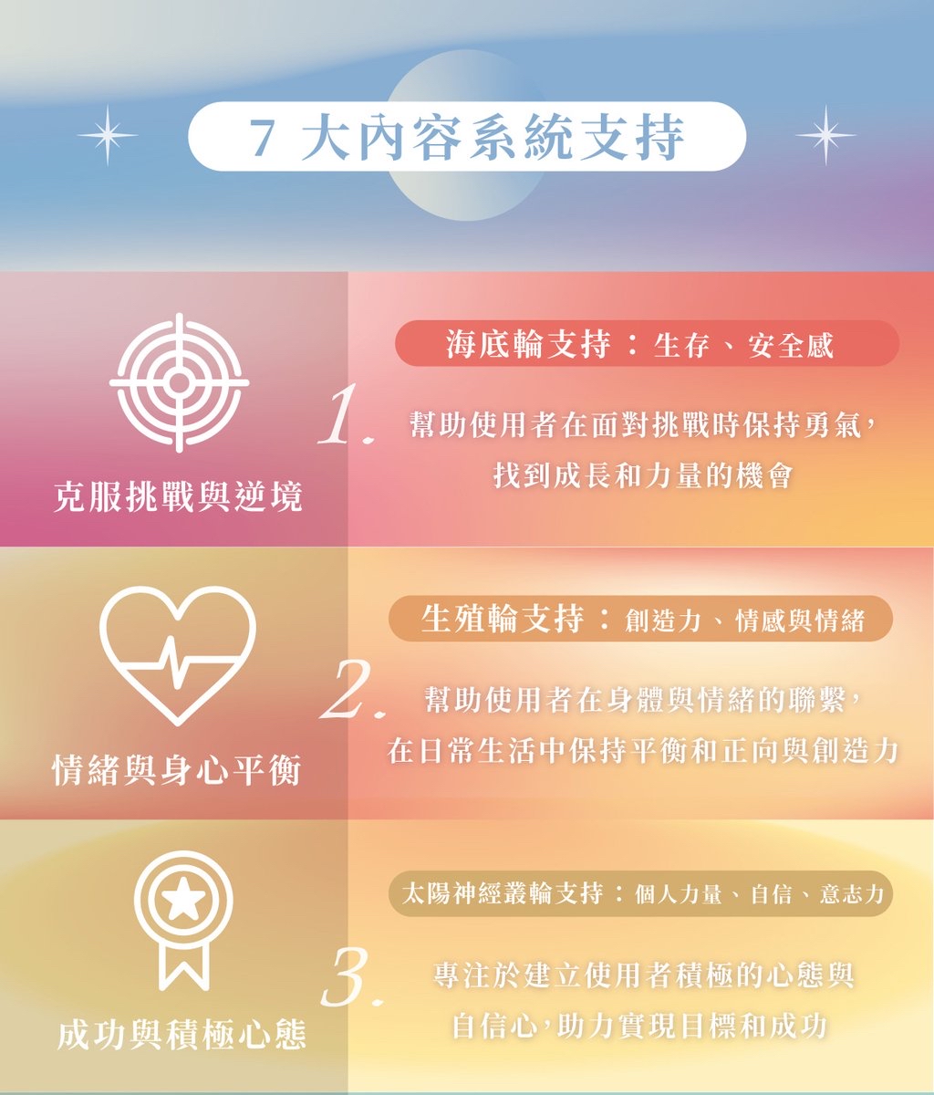 108夢想成真卡｜顯化你的每個願望