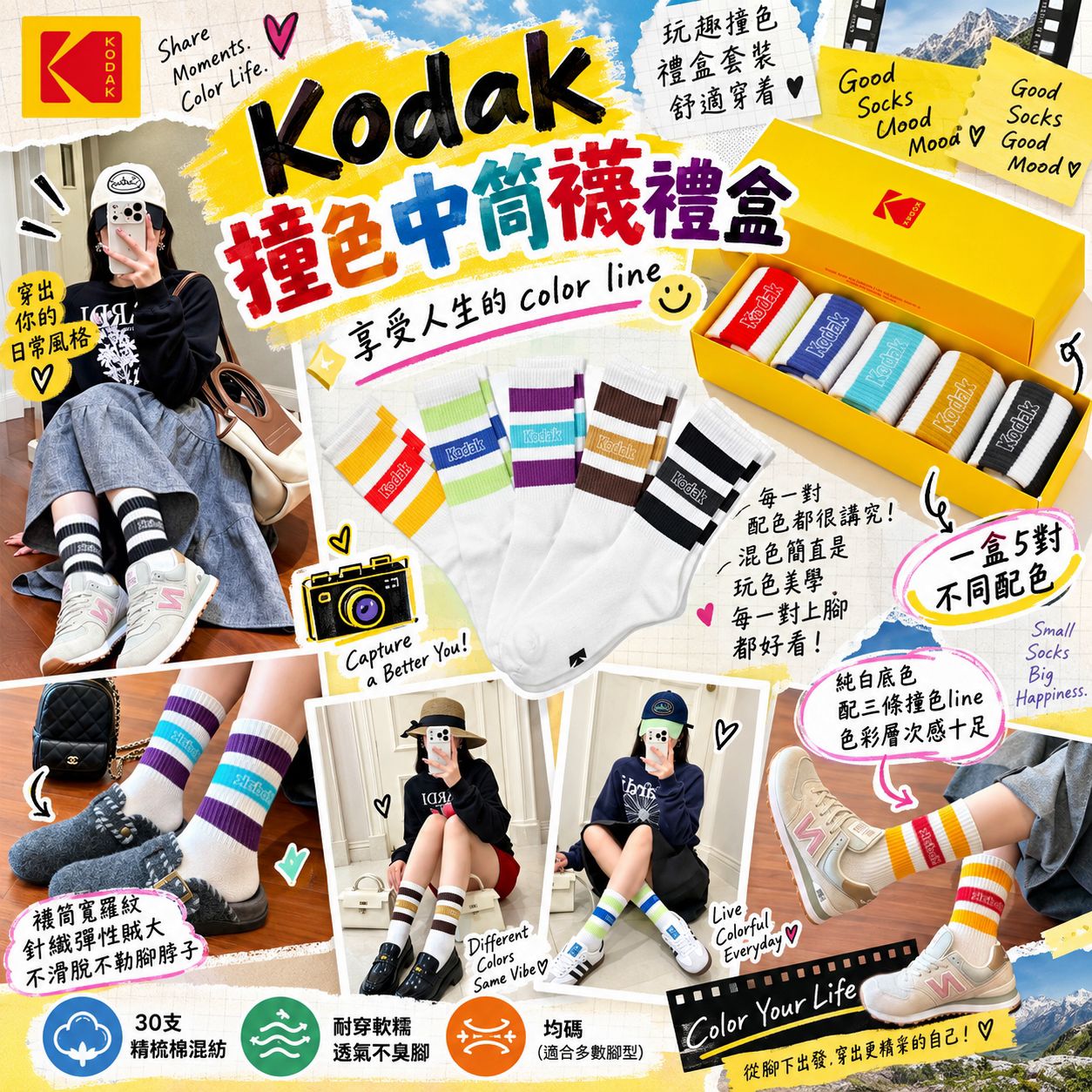  【預訂】Kodak 撞色中筒襪5對禮盒