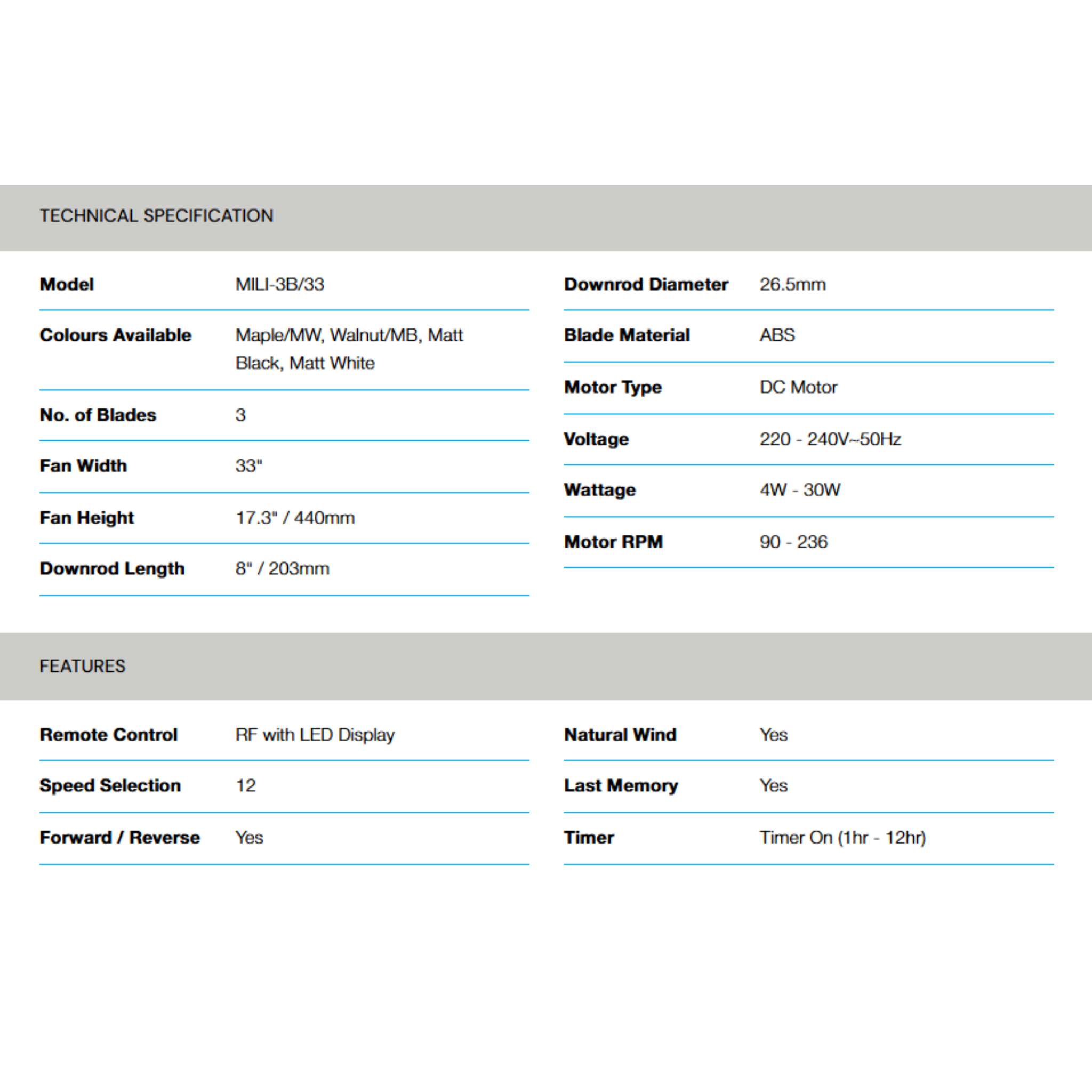 Alpha 33" Mili DC Motor LED Ceiling Fan (MILI-3B/33)