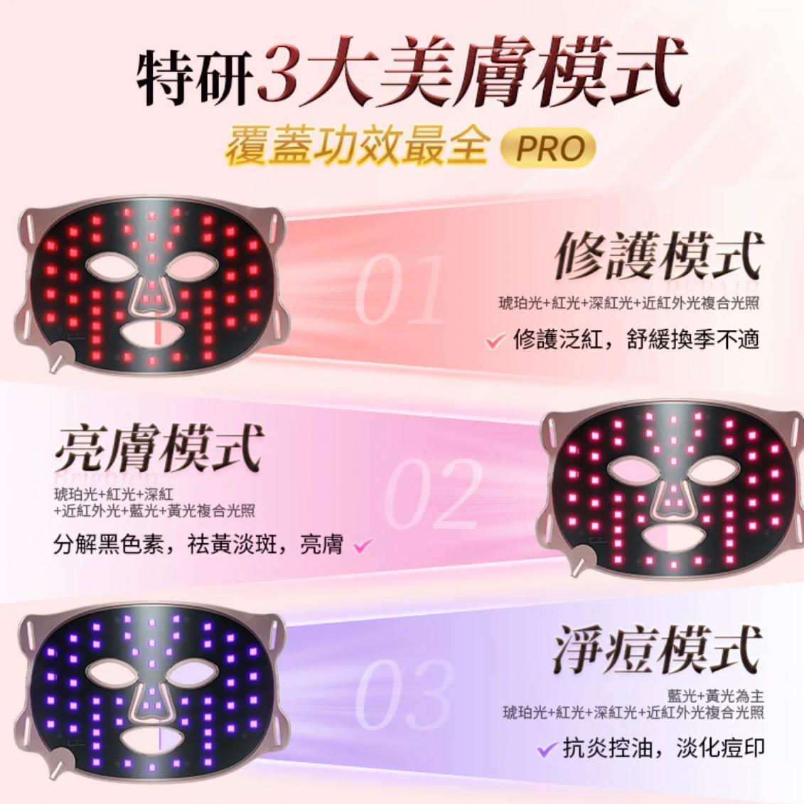 日本JUJY逆齡煥膚美光機送1盒5片Jujy面膜 香港1年保養