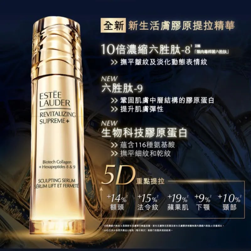 🌸新品Estee Lauder Revitalizing Supreme+ Sculpting Serum 新生活膚膠原提拉精華7ml