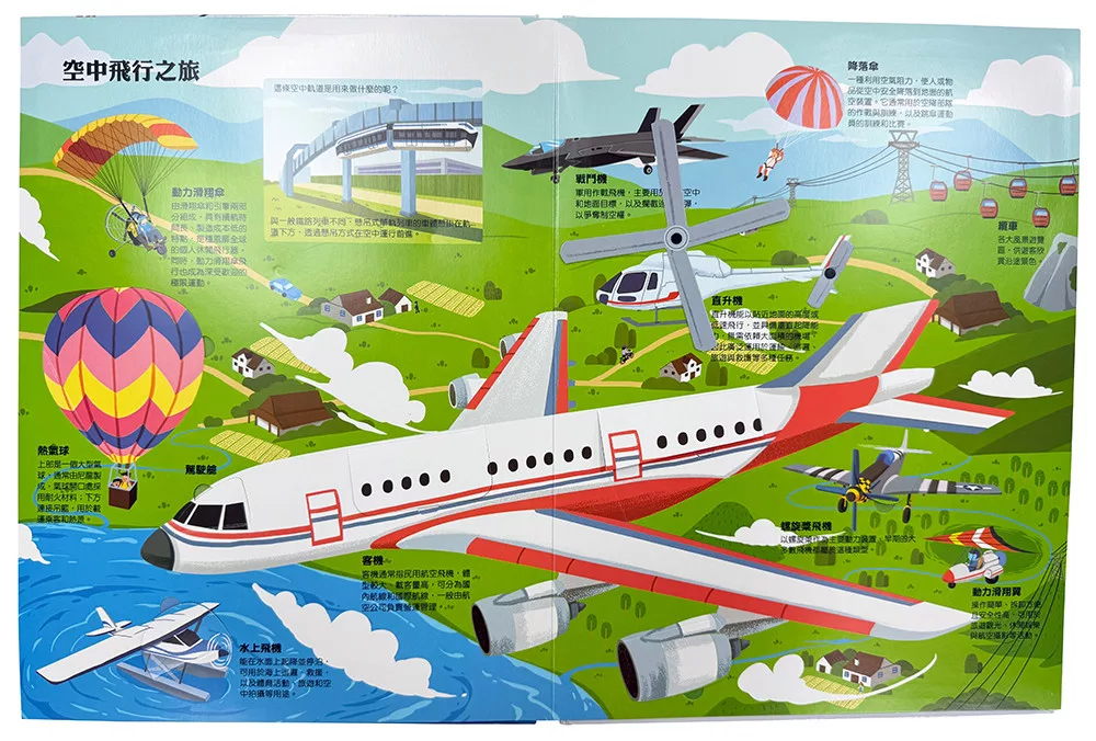 🔸預購貨品🔸大知識大百科3D立體書：大交通