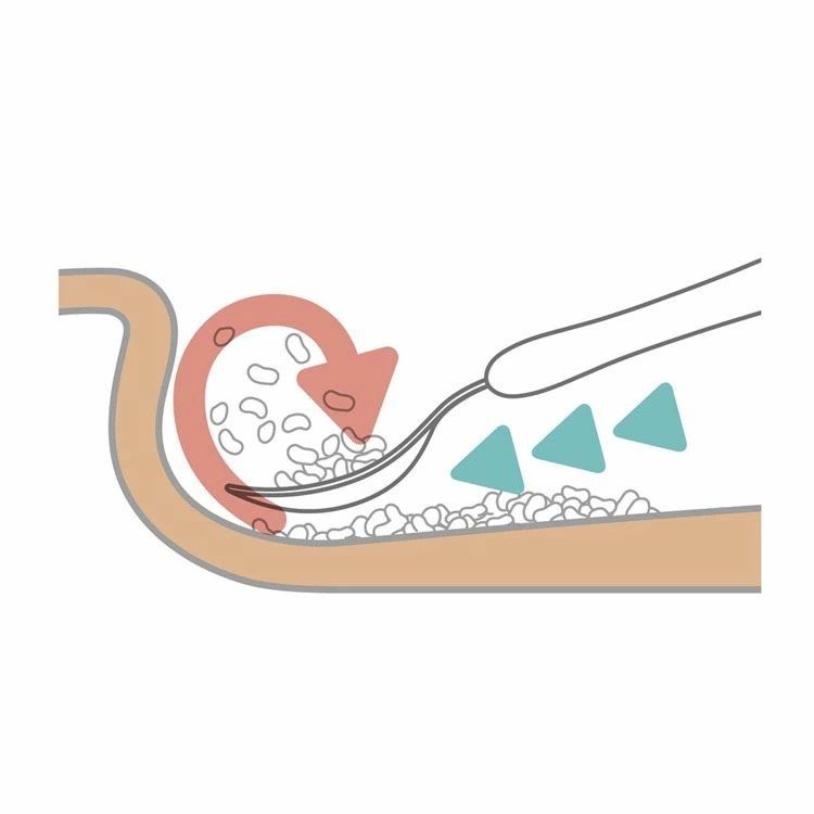 嬰兒輔食調理器具套裝 一台六大功能  [5-6個月以上適用] 平行進口
