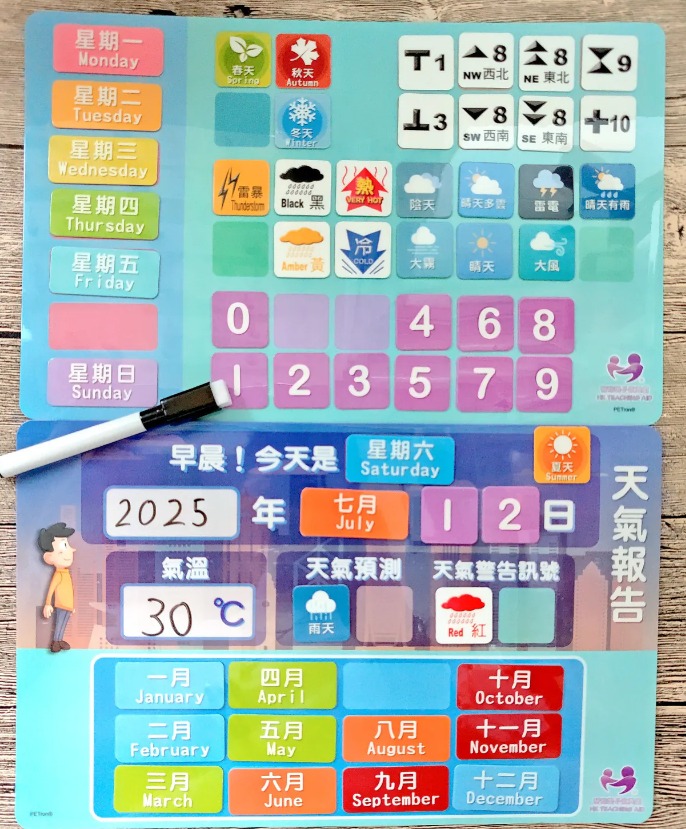 醒目天氣先生教學板|兒童學習年月氣候