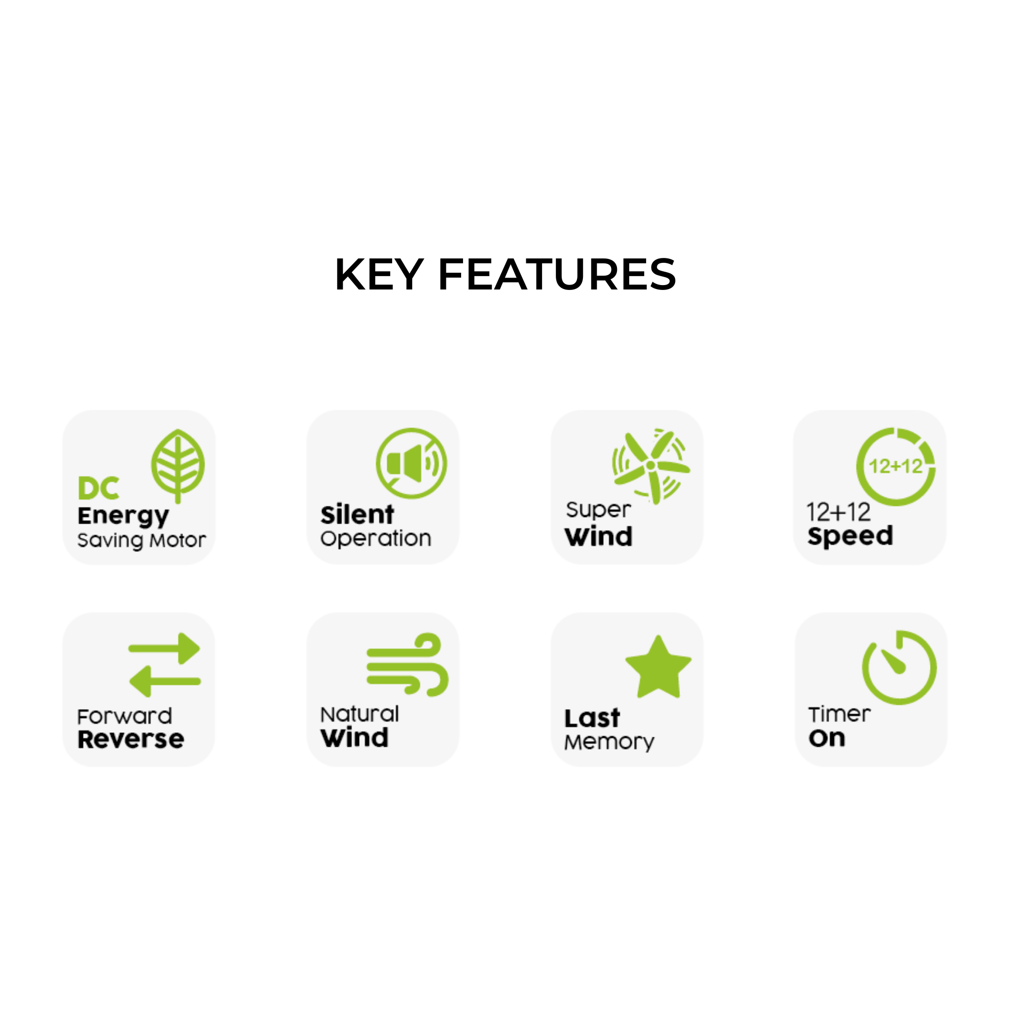 Alpha 33" Mili DC Motor LED Ceiling Fan (MILI-3B/33)