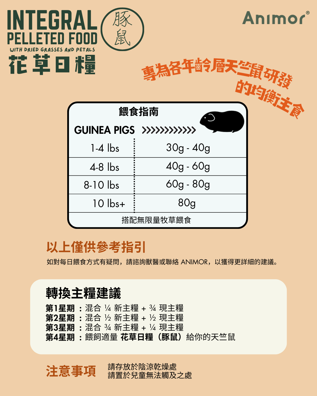 香港 Animor 花語日糧(天竺鼠) 2kg