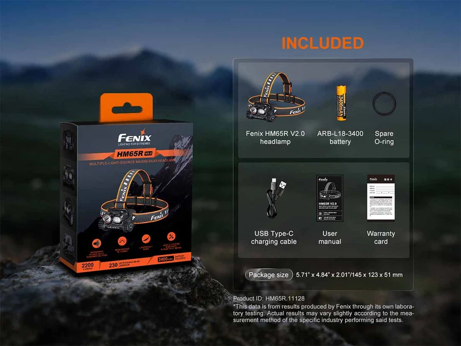 Fenix HM65R V2.0 Headlamp