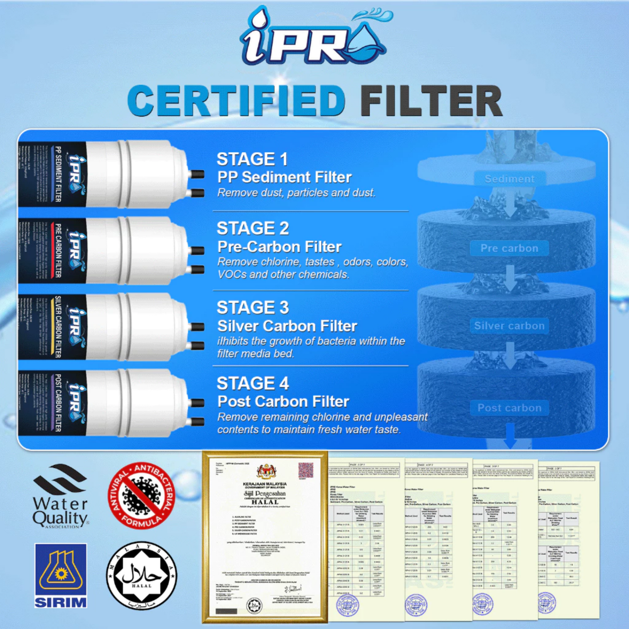 Midea Freestanding Water Dispenser (YL-2037S)