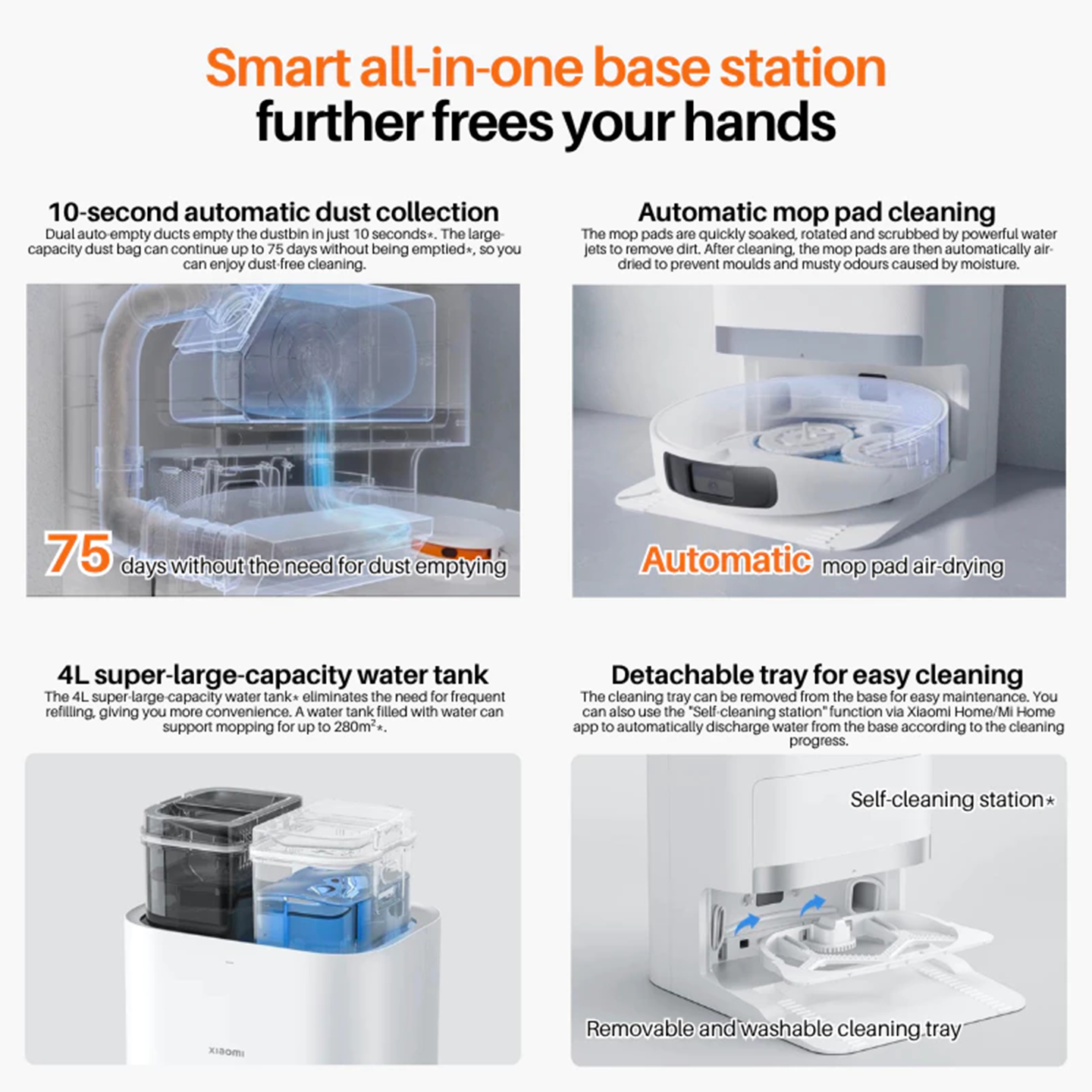 Xiaomi Robot Vacuum X20+ Auto-Cleaning Dock (BHR8125EN)