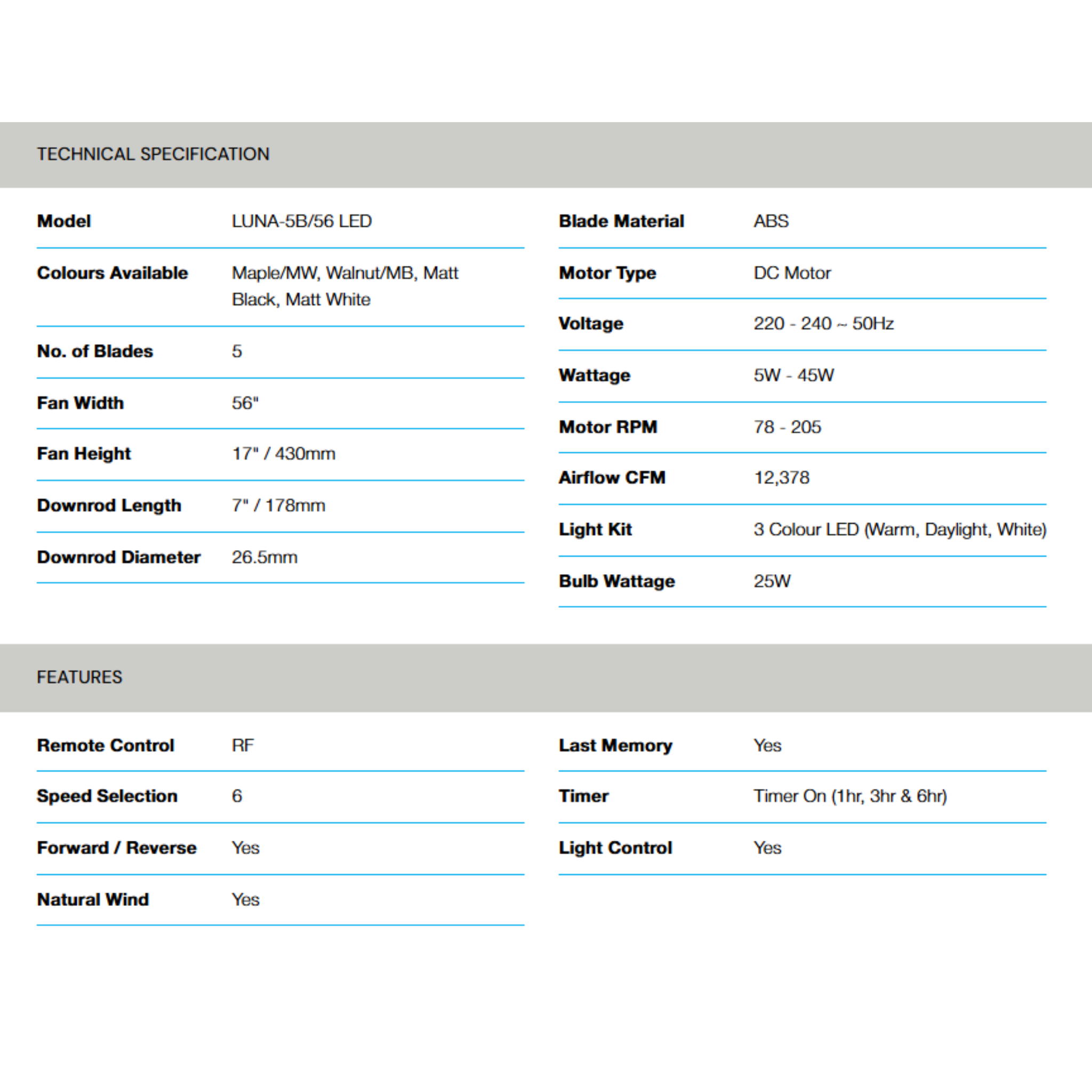 Alpha 56" Luna DC Motor LED Ceiling Fan (LUNA-5B)