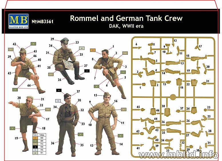 1/35 Rommel and German Tank Crew DAK