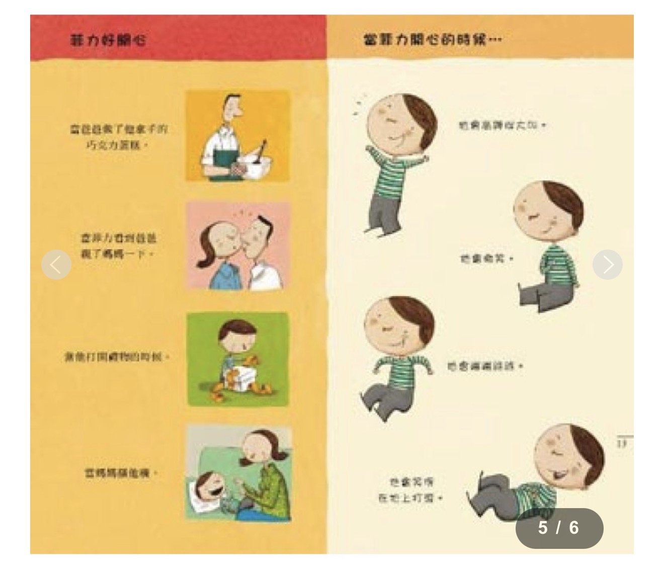菲力的17種情緒