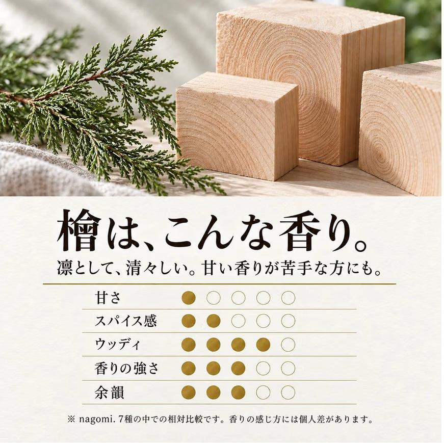 nagomi 檜木線香60入