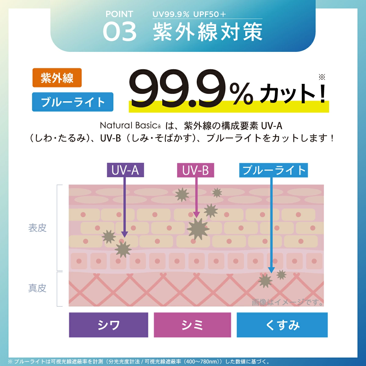 晴雨兩用！日本直送 超輕量防 UV  Air Plus 縮骨遮｜50cm & 60cm 