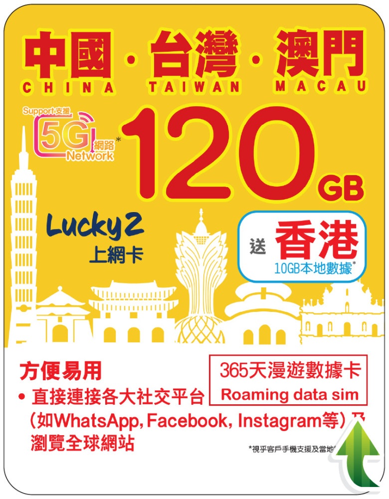 📬 限時包平郵📬🔥熱銷卡🔥🐼Lucky2中台澳365天120GB+香港10GB 漫遊數據 無需登記 即插即用 高用量使用者之選 China Taiwan Macau HK 漫遊卡/數據卡/Data card/Travel sim