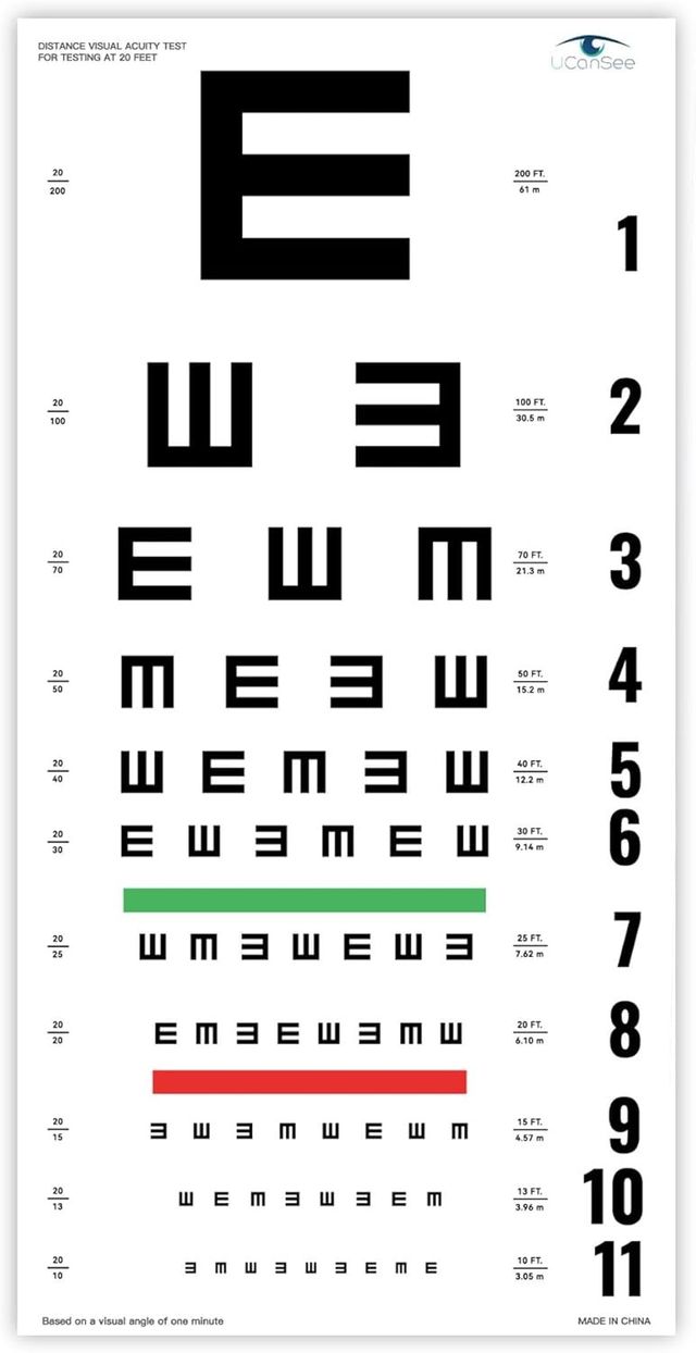 Snellen Eye Chart Visual Acuity Chart (22x11 Inches) for Eye Exams 20 ...