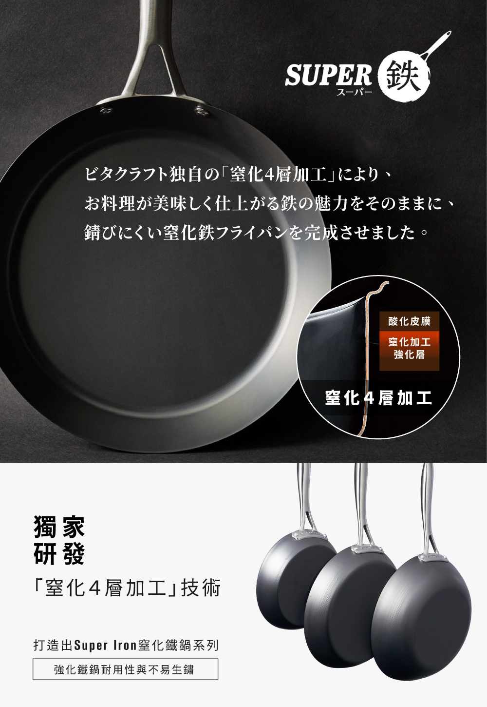 	VitaCraft SUPER IRON 窒化單柄鐵炒鑊 (適用於電磁爐)