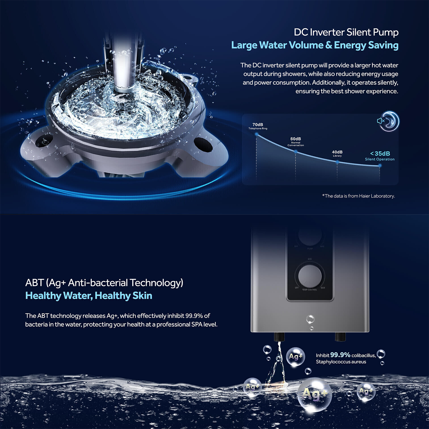 Haier 3.8kW Non-Pump Water Heater Silver (EI38M-FP1S)