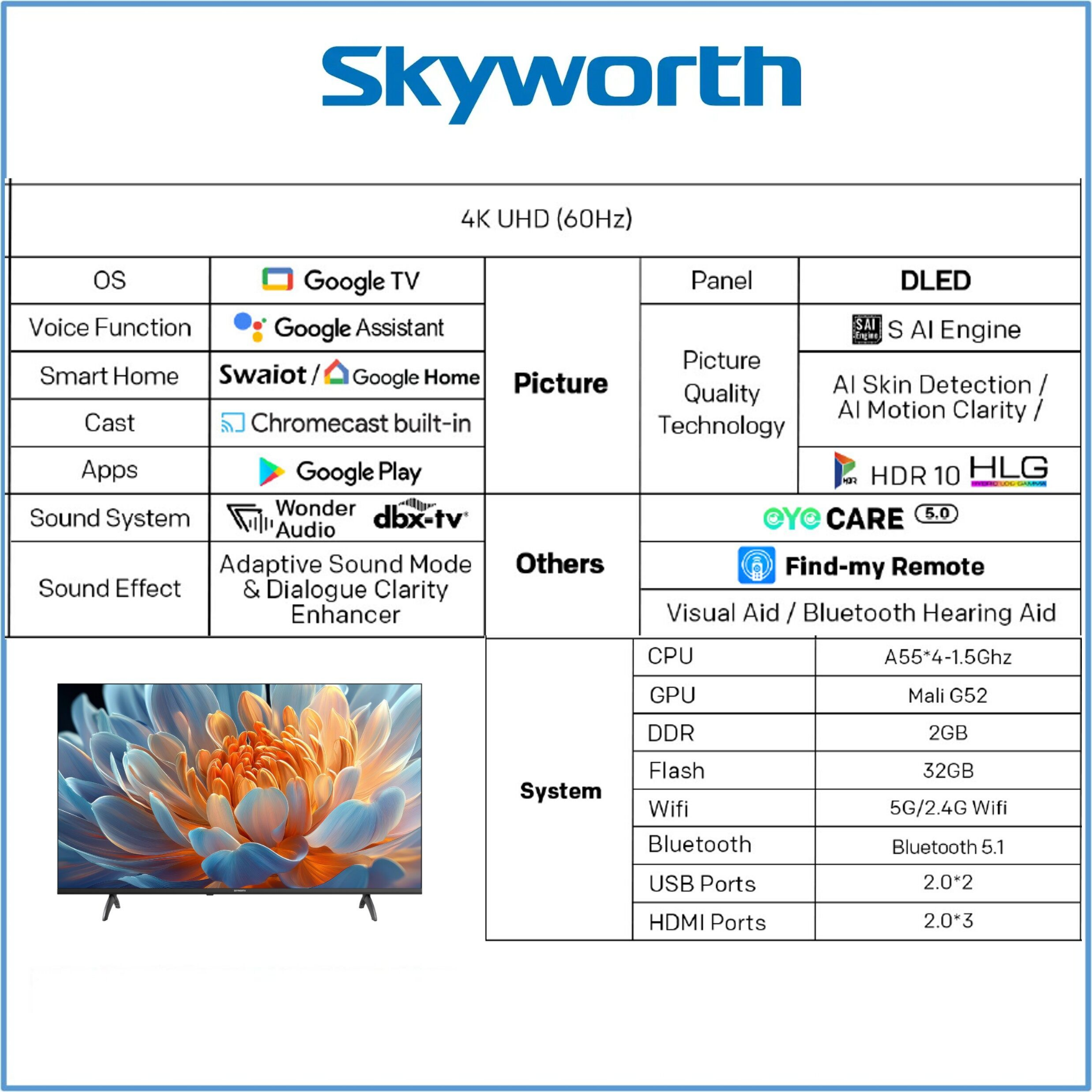 Skyworth 55" 4K UHD Google TV (55SUE7950)