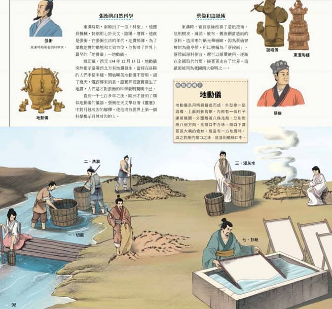 螢火蟲 全景圖說中國歷史(上古-三國)