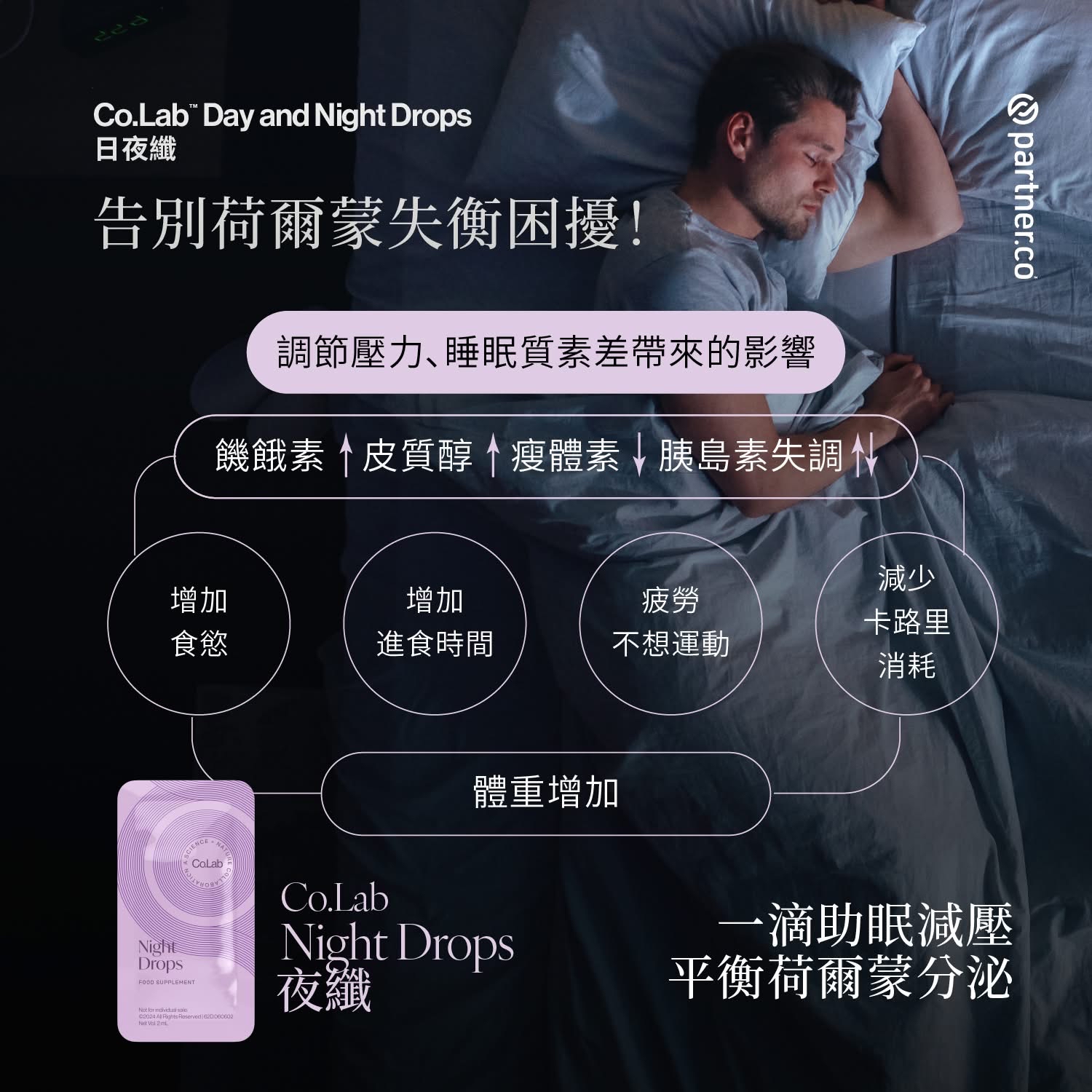 【Co.Lab™ Day and Night Drops 日夜纖】