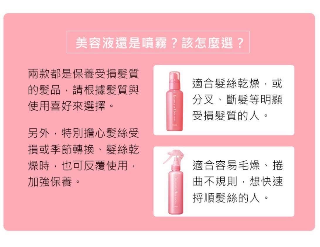 [限定] ORBIS x SANRIO Essence in Hair Milk / Treatment Hair Water / Essence in Hair Mask