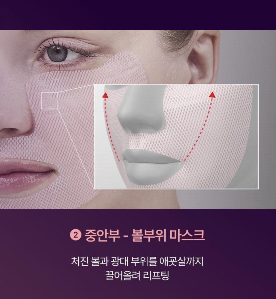 韓國🇰🇷直送✈️MEDITHERAPY V臉塑顏 緊緻面膜 5片/盒
