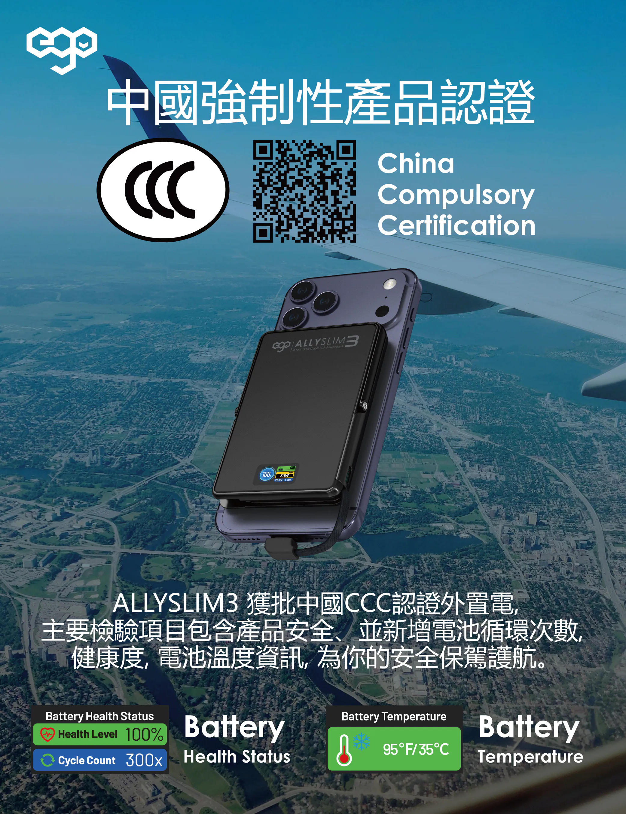 香港行貨 一年保養 EGO AllySlim3 @4in1 30W PD 10000mAh 外置電