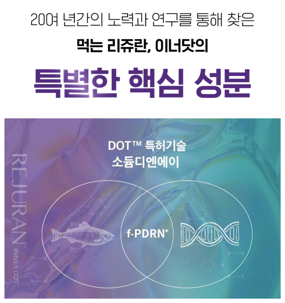 韓國 REJURAN 麗珠蘭 膠原蛋白果凍 14條/盒｜Inner Dot DNA Glow Jelly