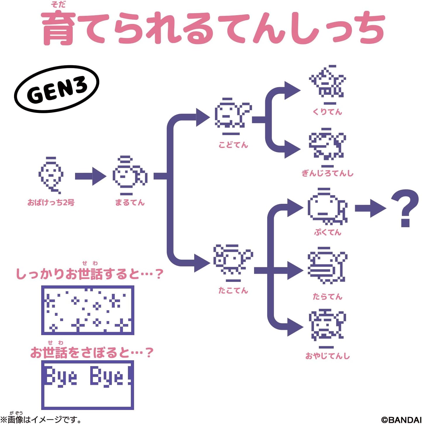 (行版) Bandai Original Tamagotchi Angel Pearl Blue 他媽哥池 30週年 天使他媽哥池 (珠珍藍色)