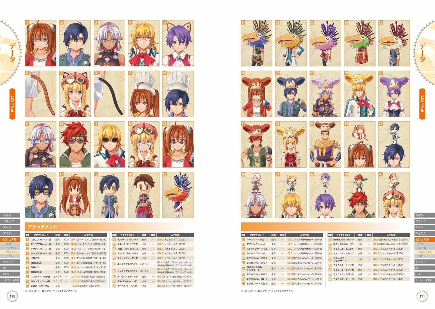 [現貨] [攻略本] 空之軌跡 the 1st 完全攻略本  日文版