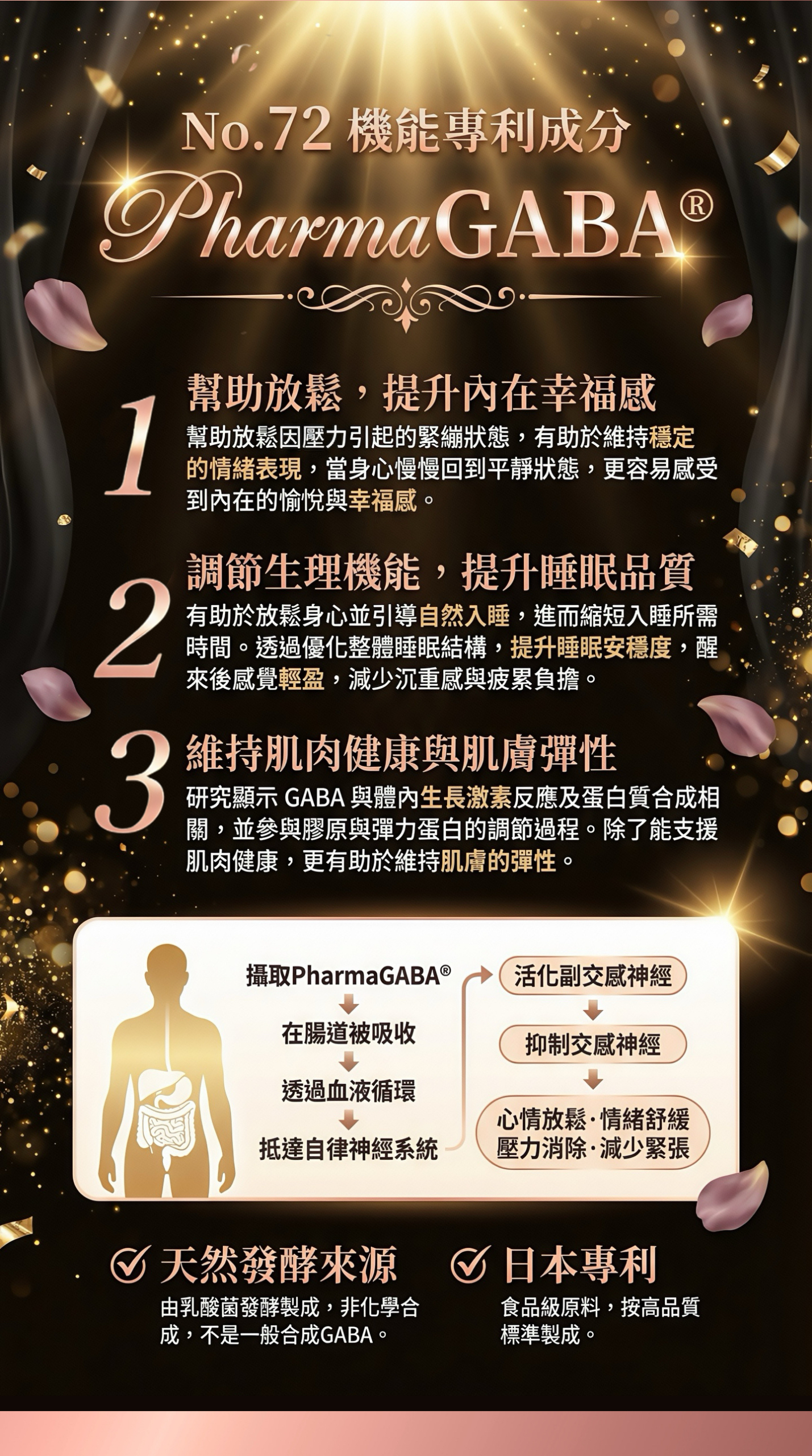 全新72%機能黑鑽朱古力🍫無糖！低卡！女生🩸💪🏻🥰必備