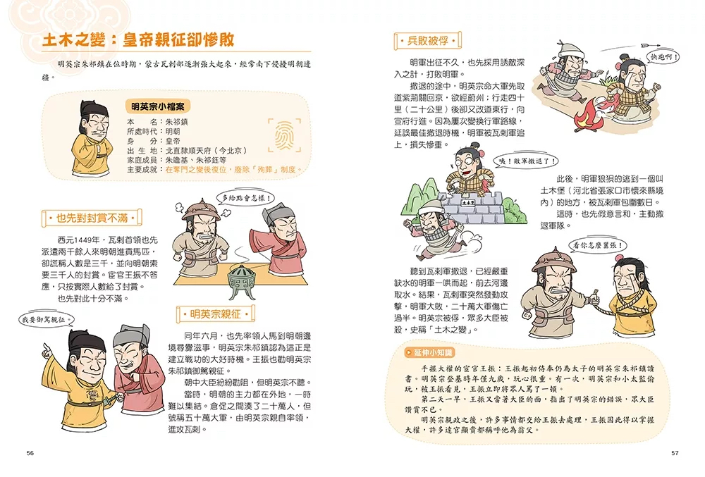 和古人一起想當年：漫畫朝代歷史【全套八冊，一次看懂從夏朝建立到清朝滅亡，橫跨四千年的各朝代歷史！】