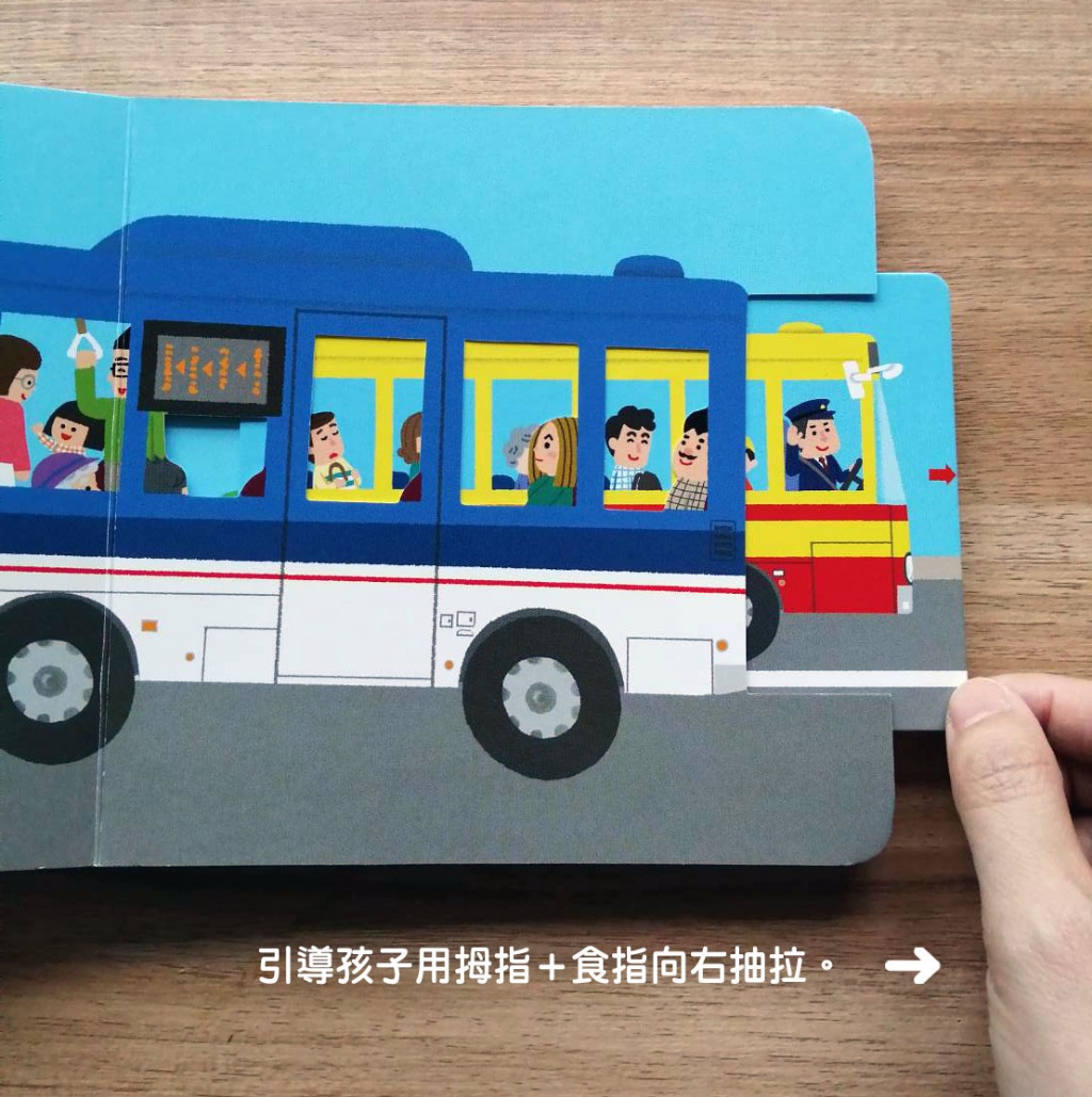 🔸預購貨品🔸巴士噗噗噗【0~3歲寶寶全腦開發遊戲書】