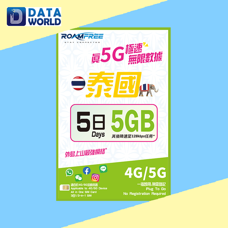 Roamfree X 3HK 4G/5G 泰國5日5GB無限數據卡