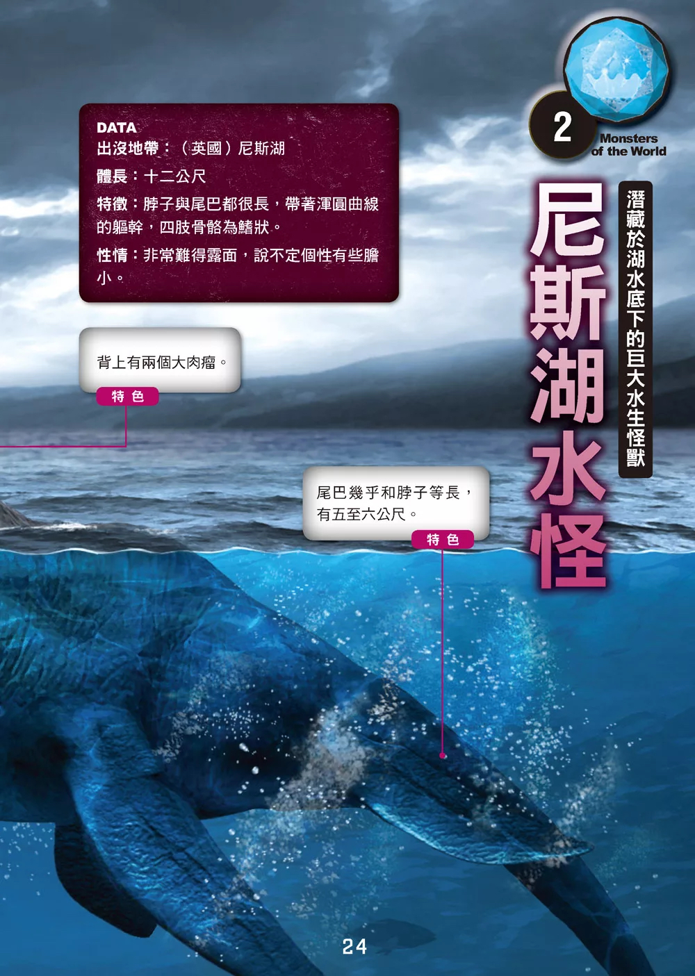 西北國際 學研神祕百科：怪物大百科