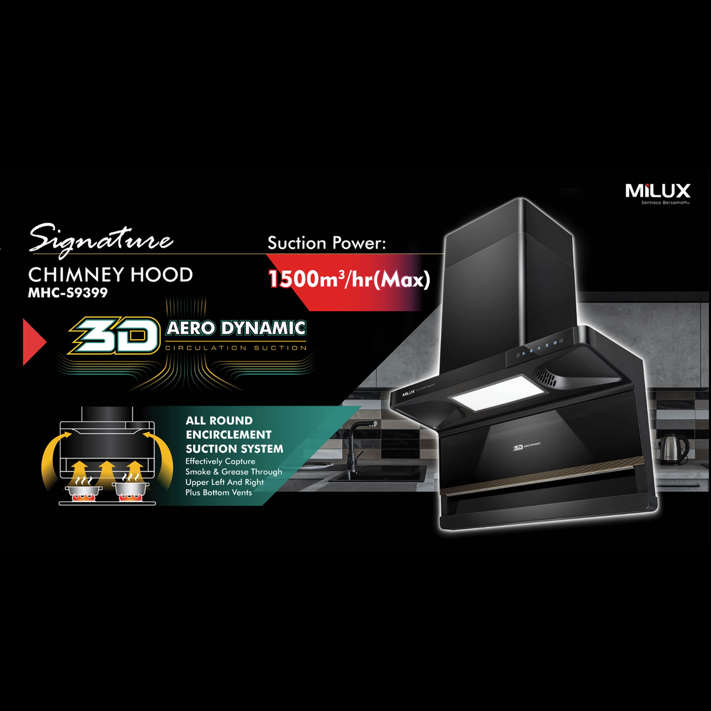 Milux 1500m³/hr Heat Auto Clean Chimney Hood (MHC-S9399)