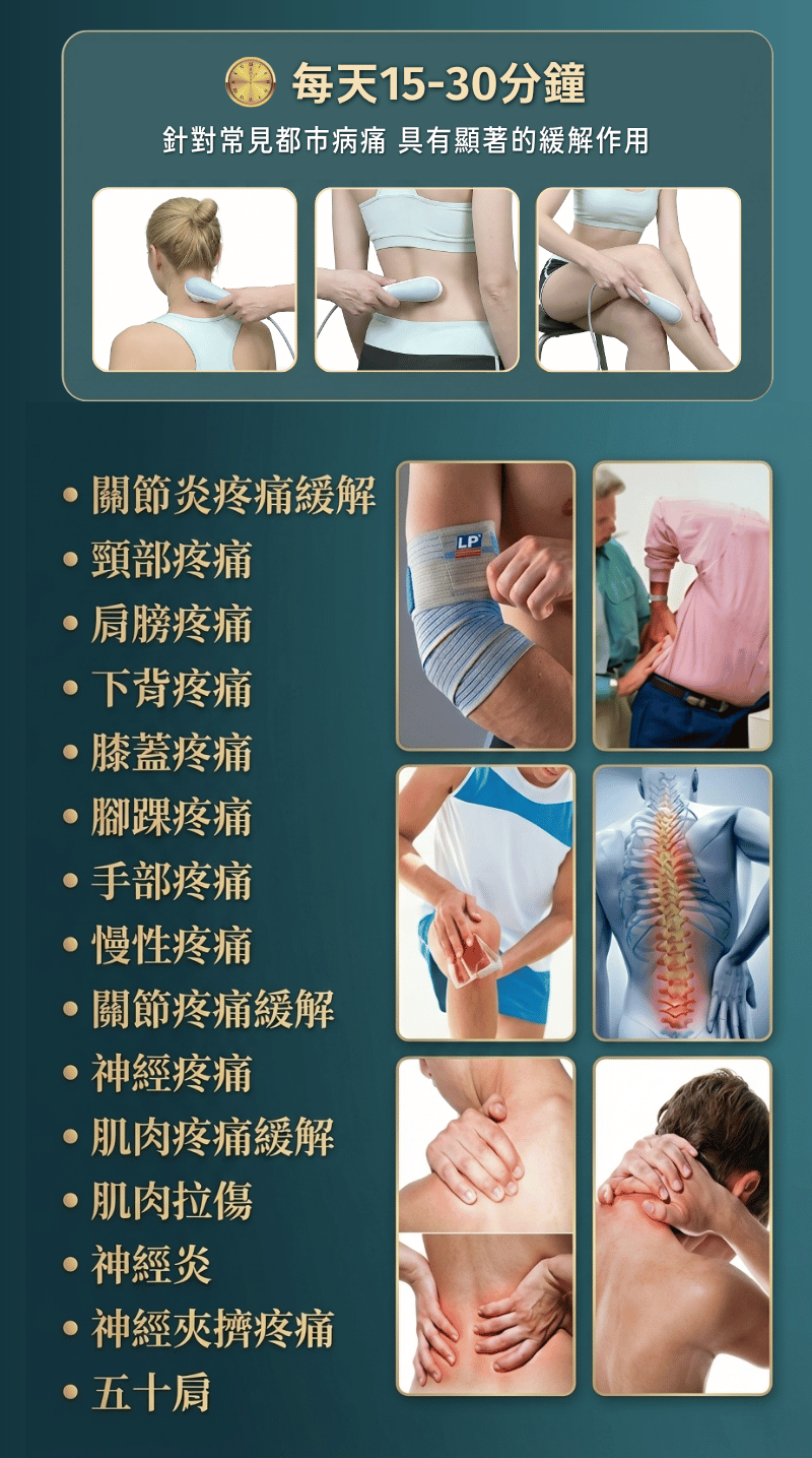 [香港行貨丨一年保養] Neuzen 超聲波 1MHz 深層肌肉修復儀 | 針對肩頸僵硬、腰背痠痛、運動後深層疲勞而設 Neuzen 1MHz Ultrasonic Deep Muscle Repair Device | Designed for stiff neck and shoulders