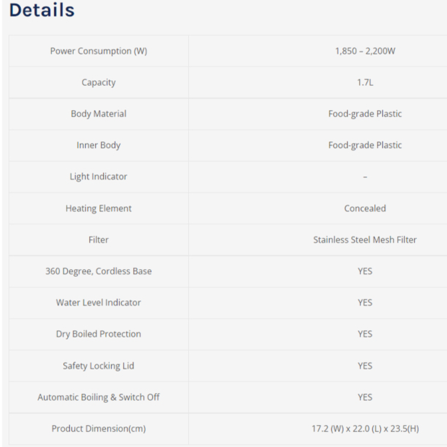 Elba 1.7L Jug Kettle (White) EJK-D1719(WH)