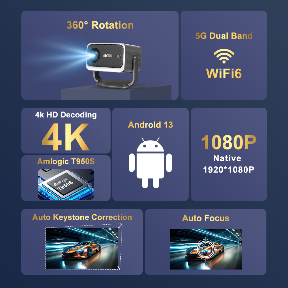 SAPPHIRE P20Ultra 智能投影機｜1080P全高清 升級版800ANSI流明｜電動對焦×4D梯形校正｜Android TV13.0系統｜WiFi6/藍牙5.4｜360°立體聲｜家用辦公影院投影機