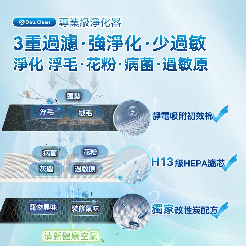 日本DoubleClean 智控AirPure雙域大吸力三重強淨改性炭5D祛味除菌靜音寵物級新風空氣淨化機