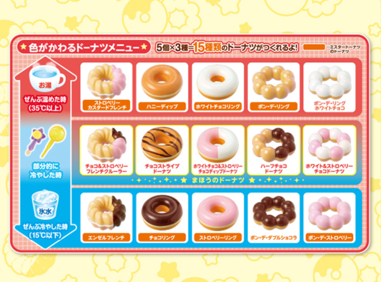 🇯🇵預訂 日本直送🇯🇵神奇的甜甜圈玩具套裝3Y+