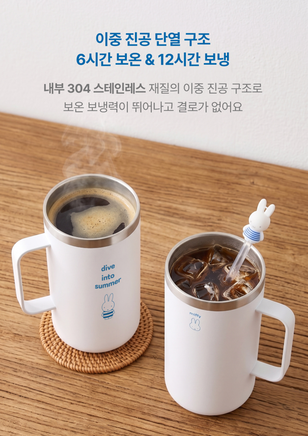 [ 韓國 Miffy ] 夏日限定 Miffy Ice Tumbler 保溫杯