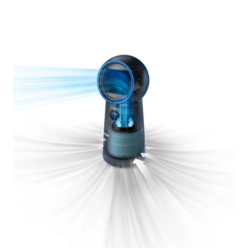 香港行貨 Philips 飛利浦 Air Performer 8000 系列 3 合 1 風扇暖風空氣清新機 AMF870/35 2年保養