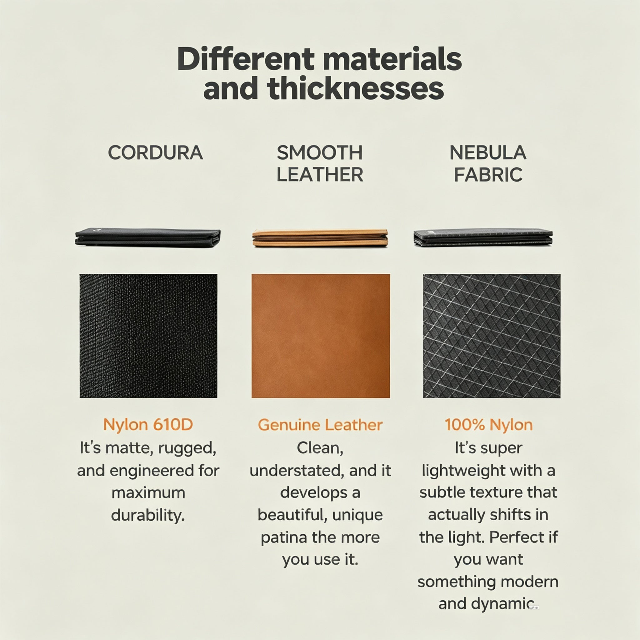 NIID NEX 磁吸 EDC 機能銀包｜1cm 極致纖薄｜ 內側防盜刷 RFID | Slim | RFID Wallet Leather 超薄磁吸銀包 輕便隨身卡套