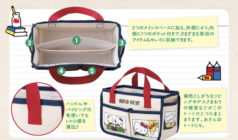 🎌日本直送🎌 HelloKitty日本雜誌附錄 50週年多功能帆布手提袋