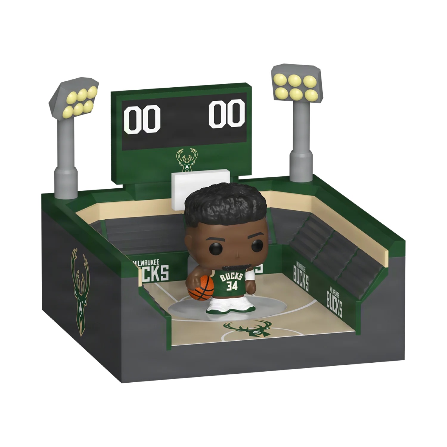 📦訂購 美國代購 Bitty POP! Town: NBA Arena - Bucks with Giannis Antetokounmpo Figure 模型